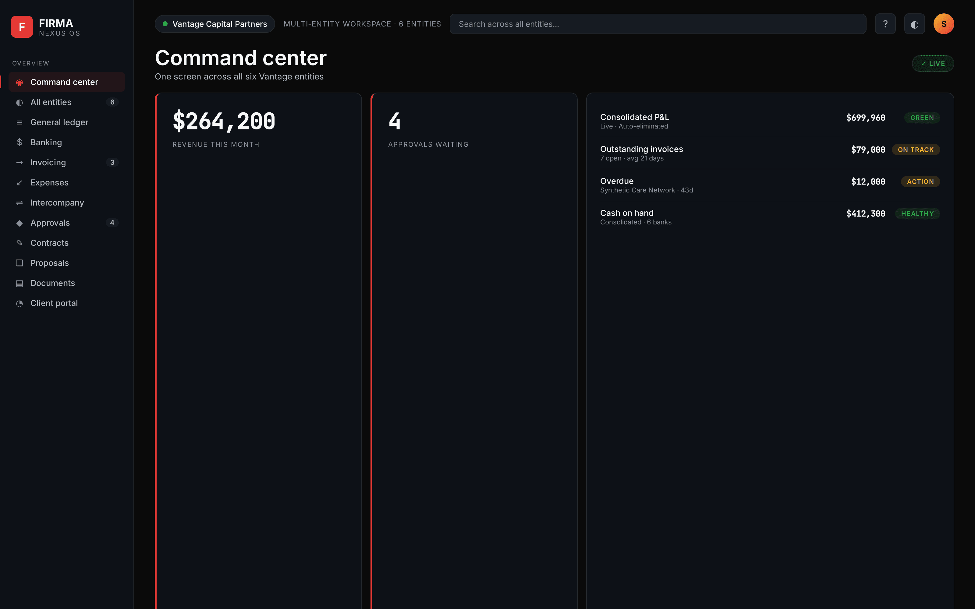 FIRMA — Command center