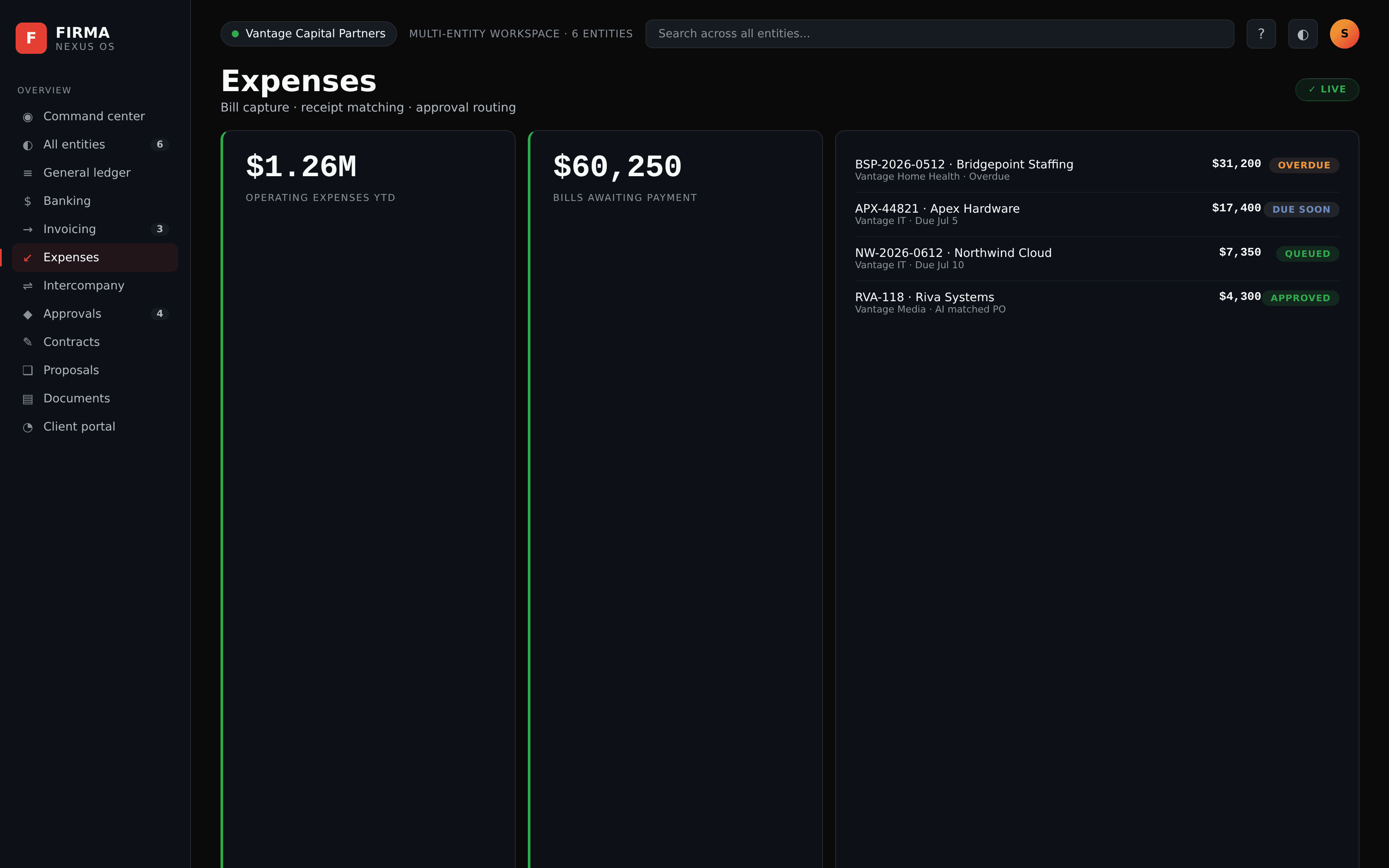 FIRMA — Expenses