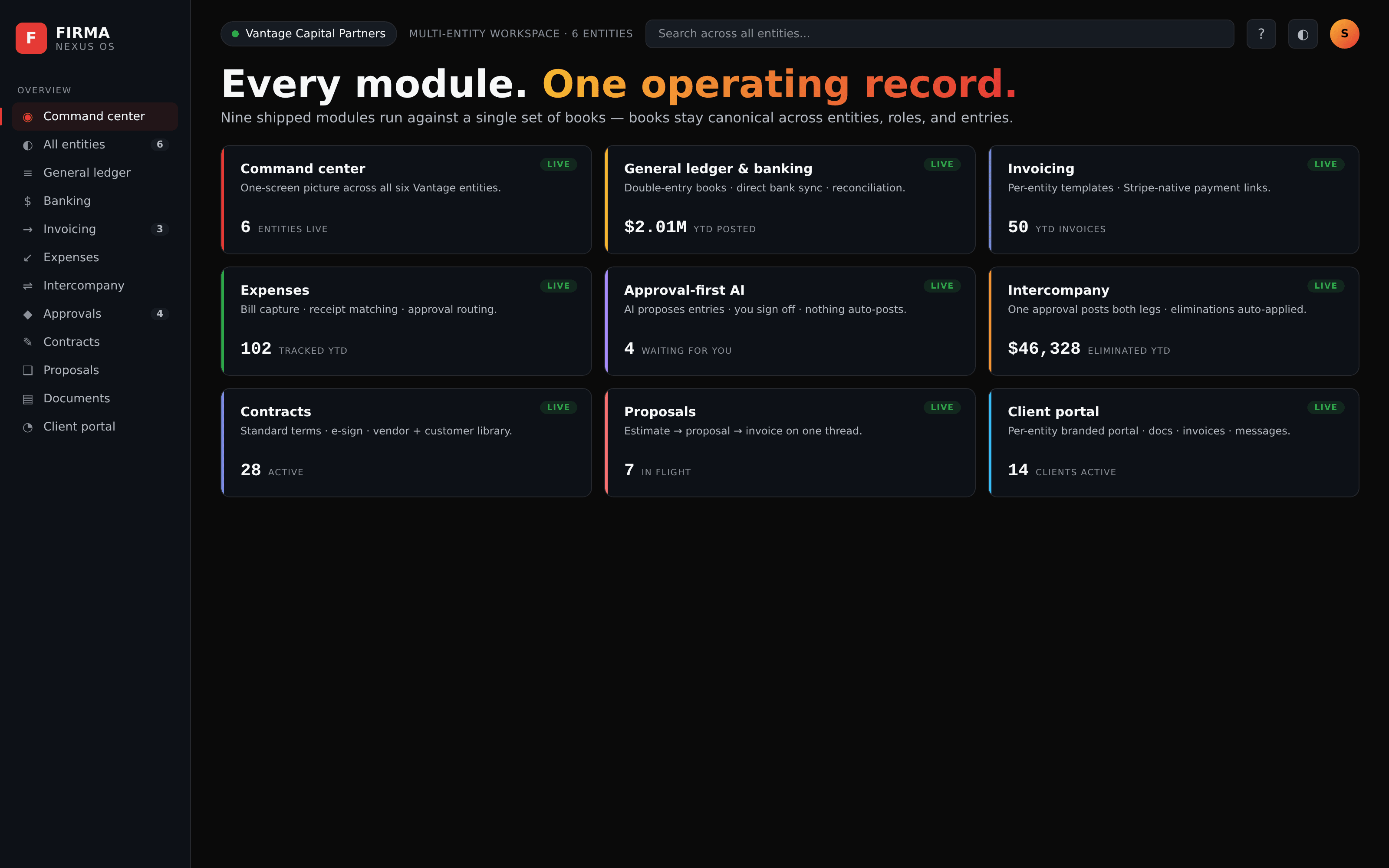 NEXUS FIRMA command center — every module on one operating record