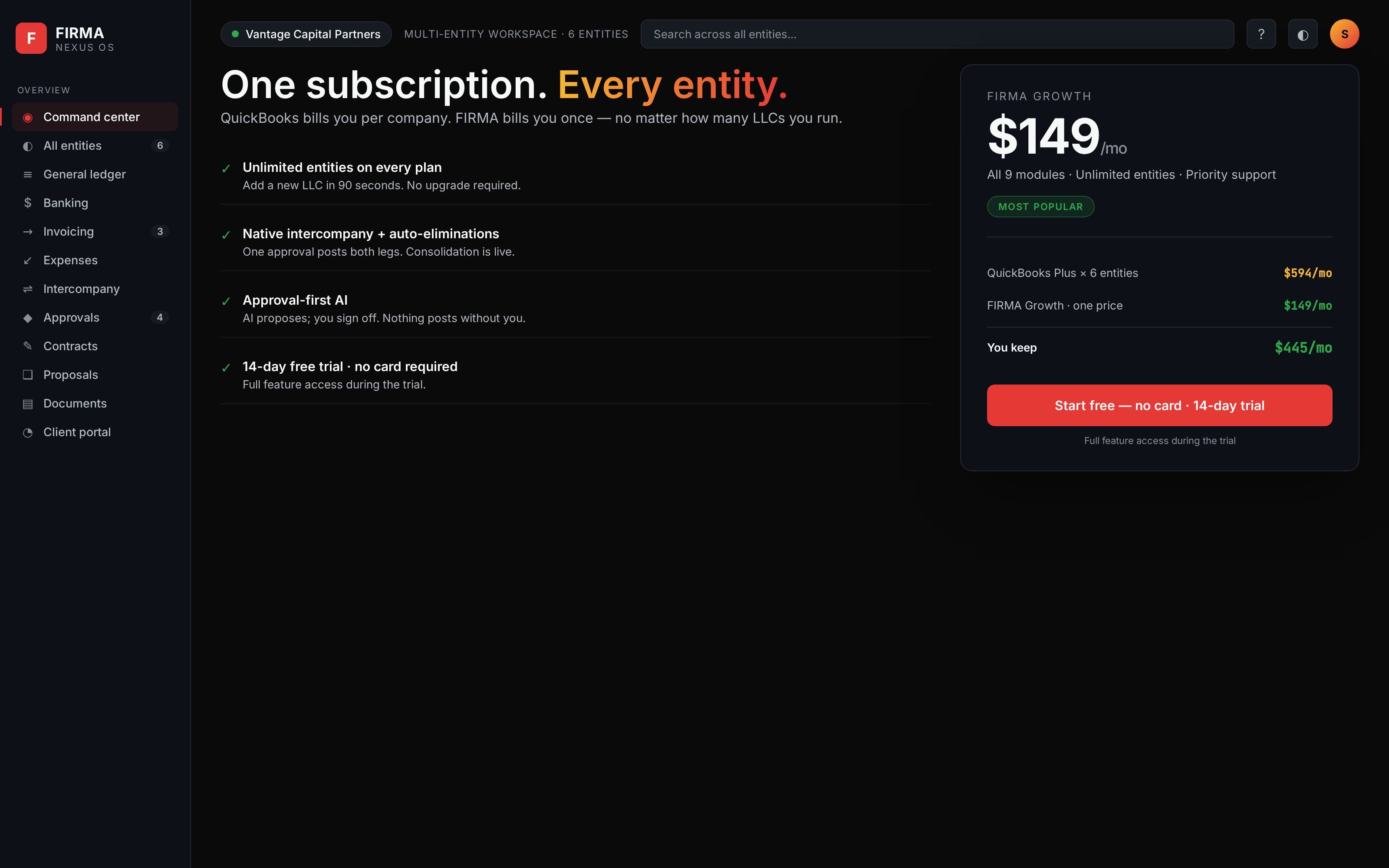 NEXUS FIRMA pricing — one subscription covers every entity you own